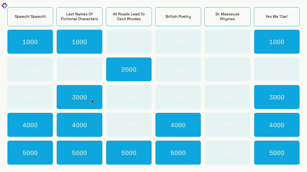 Video showcasing Peril Gameplay